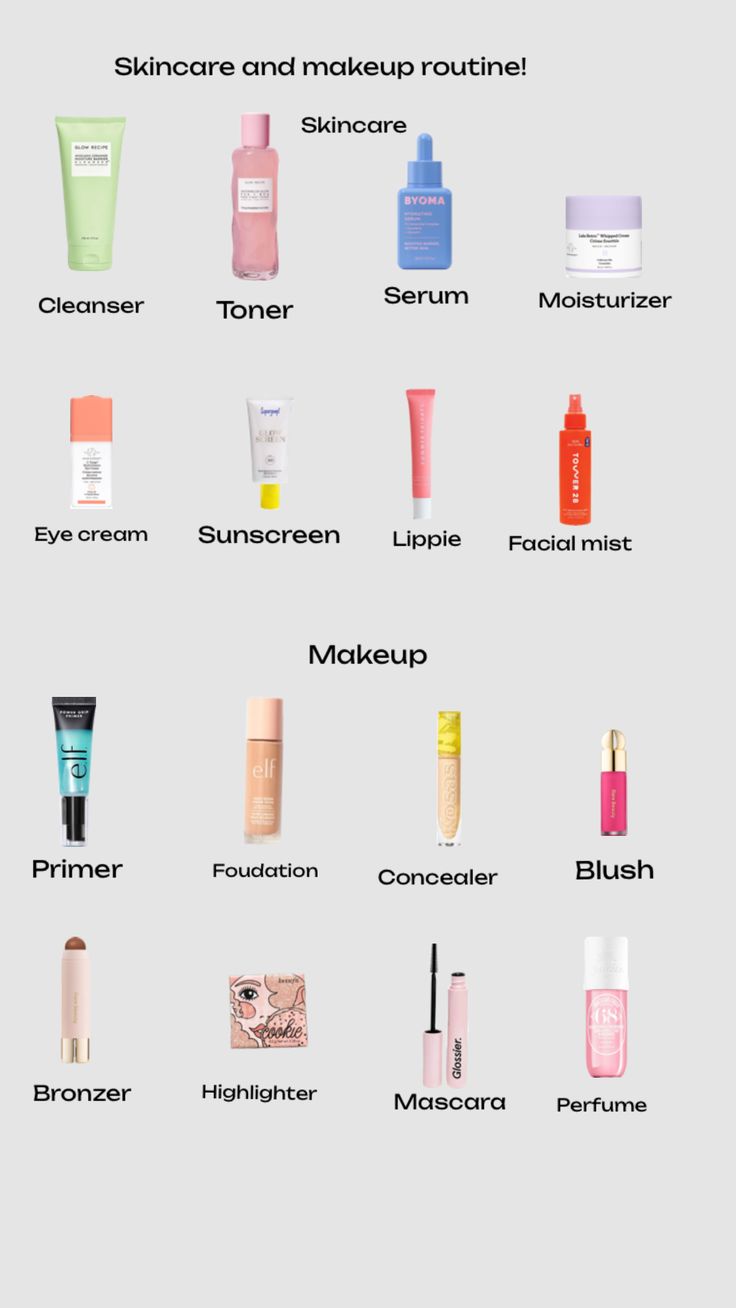 Daily Makeup Routine